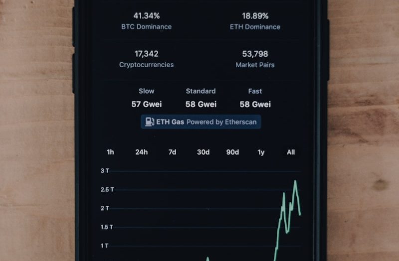 a cell phone with a graph on the screen